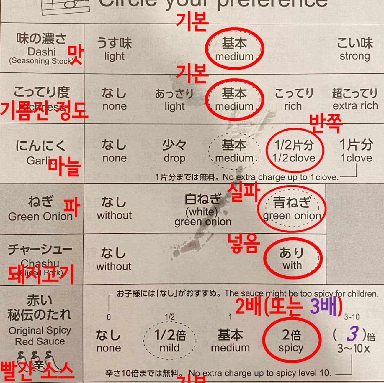 이치란 황금레시피