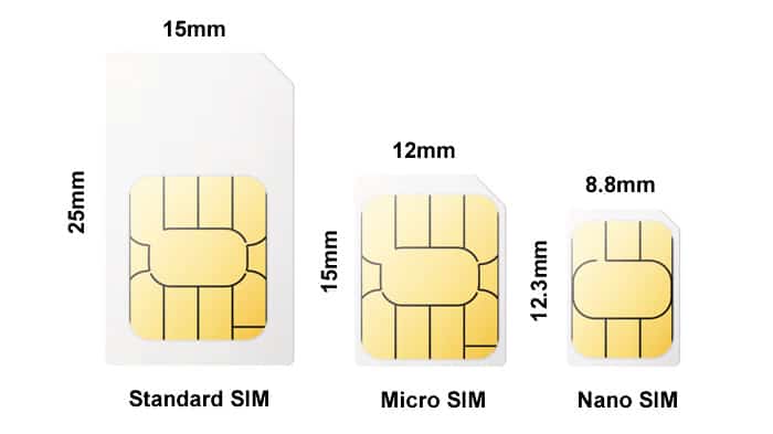 usim vs esim