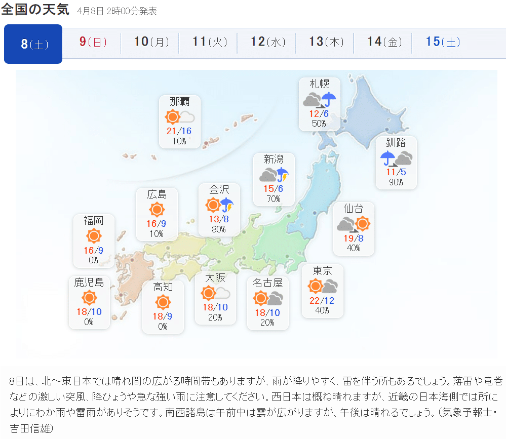 야후 날씨