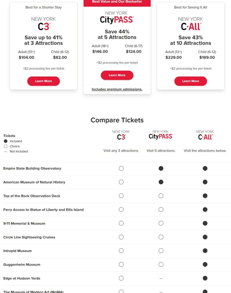 시티 패스 CityPASS 가격